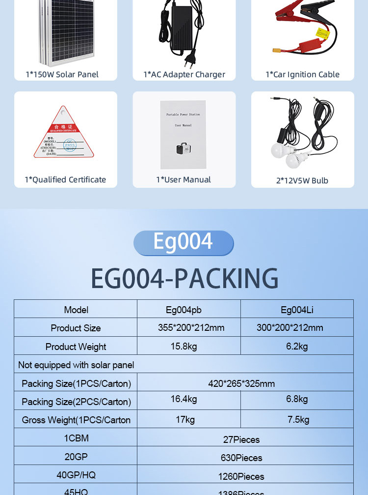 500W Power station