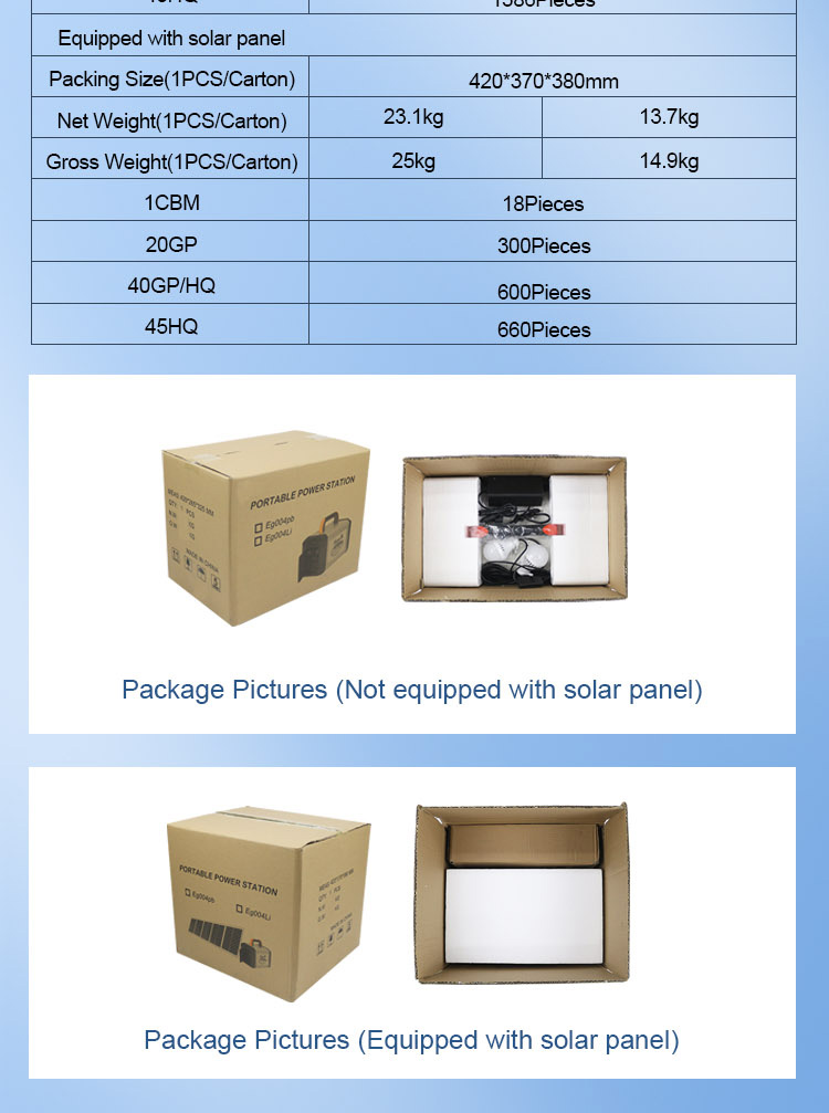 500W Power station