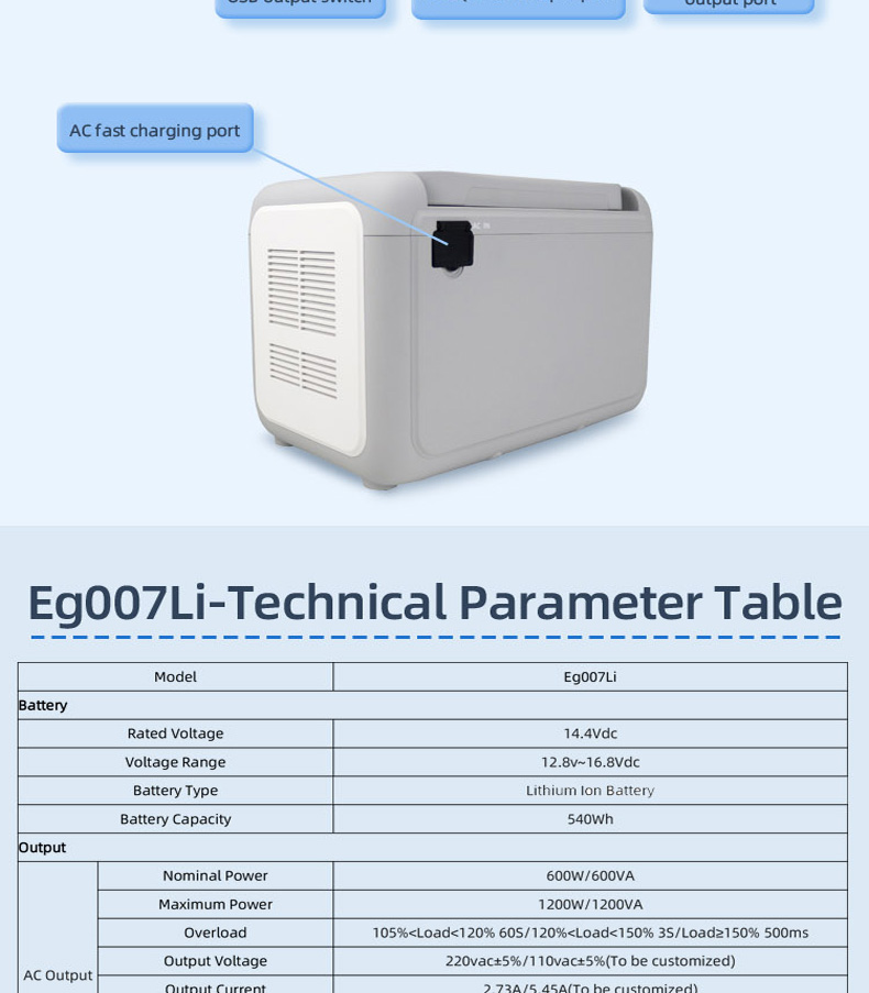 600W Power station