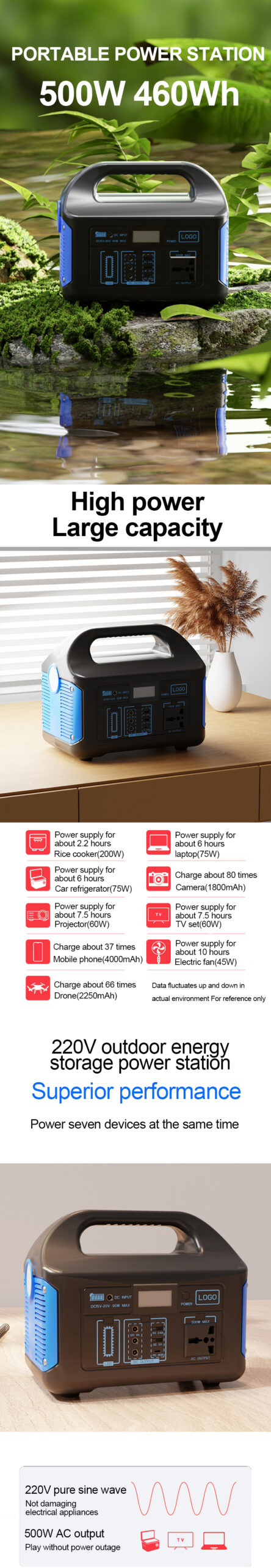 lifepo4 voltage chart 500W portable power station